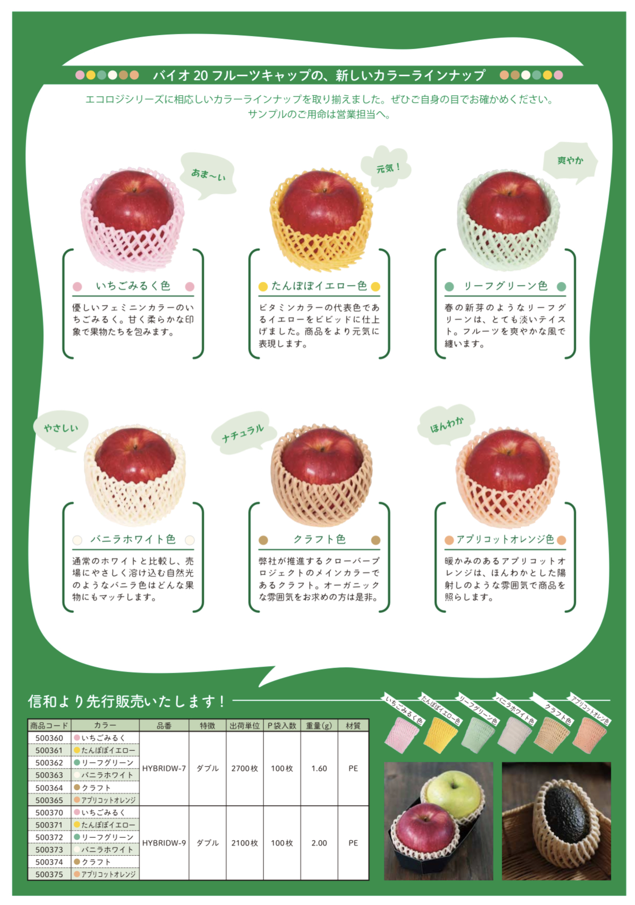 環境と調和した商品バイオ２０ フルーツキャップ のご案内 信和 激安資材なら青果農業資材 Com